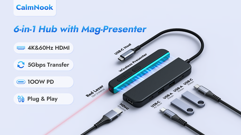 CalmNook: 6-in-1 Hub for 4K Display with Magnetic Presenter